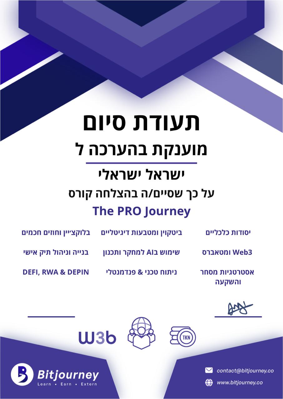 תעודת סיום